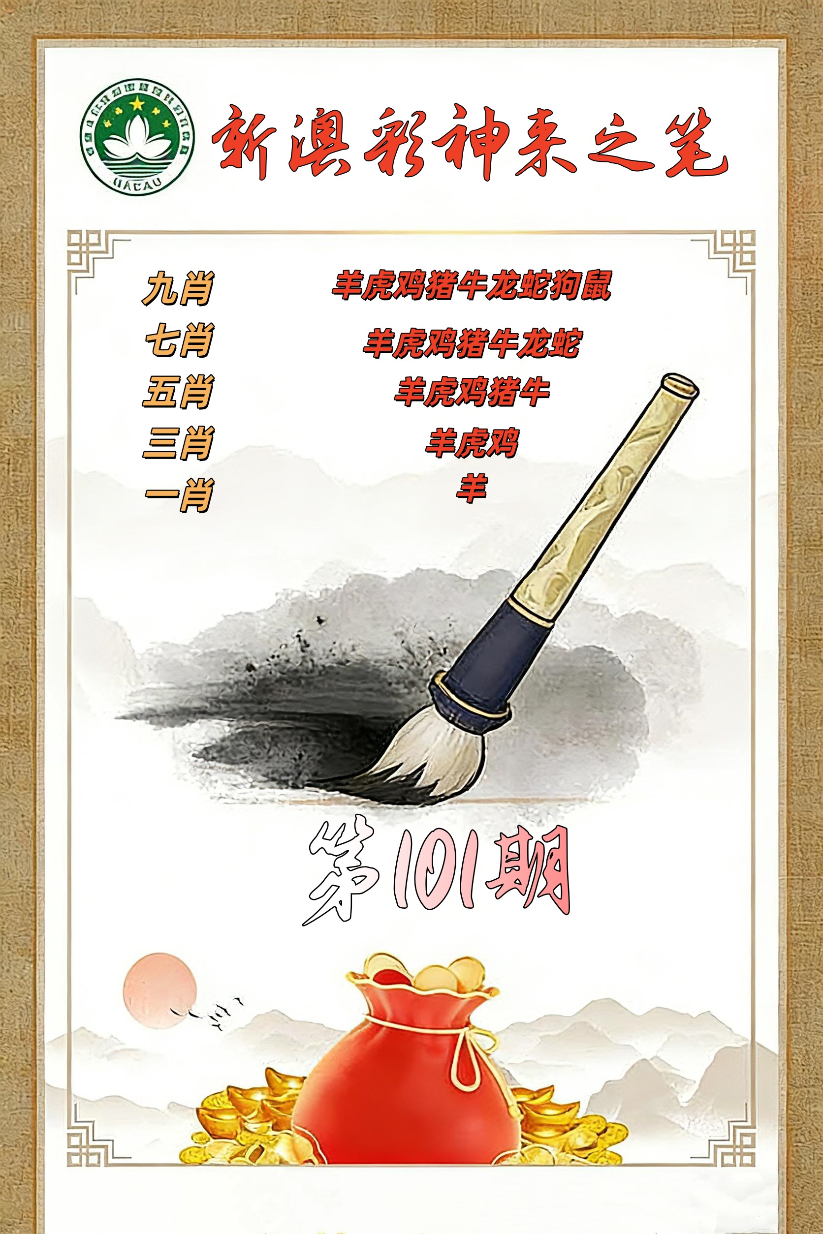 第101期公式九肖